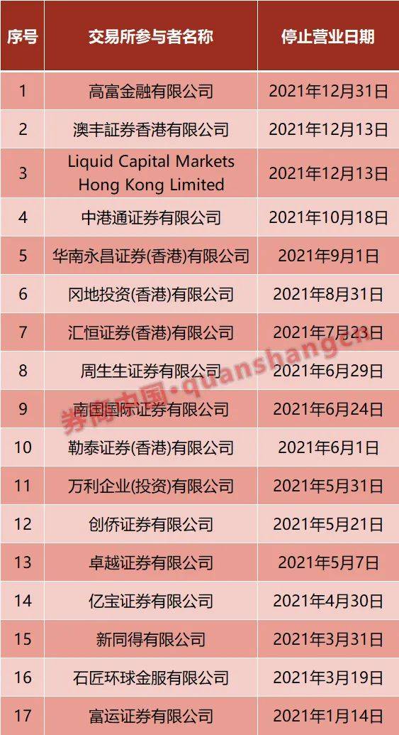 494949香港大众网开奖号码,市场趋势方案实施_NE版93.493