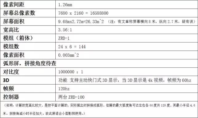 024天天彩资料大全免费,权威研究解释定义_FHD版94.996