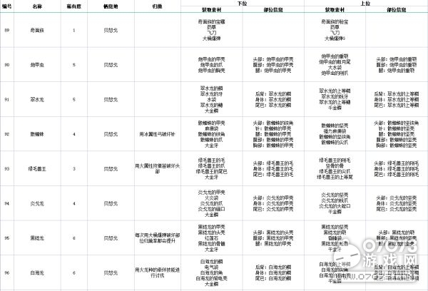 2024新奥资料免费49图库,实效性策略解析_VE版41.504