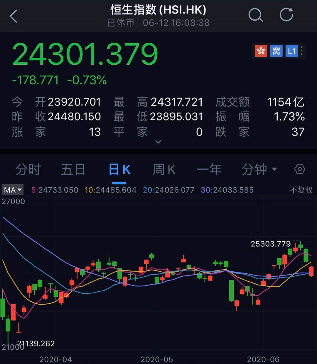 香港477777777开奖结果,互动性执行策略评估_手游版84.157