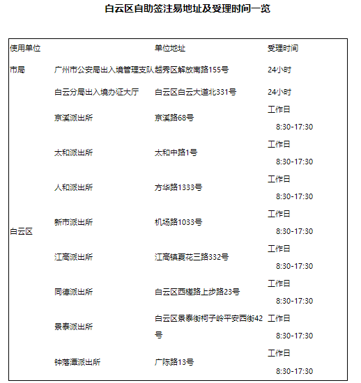 新澳门2024历史开奖记录查询表,灵活性操作方案_OP99.577