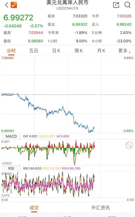 2024年澳门特马今晚,仿真实现方案_开发版13.29