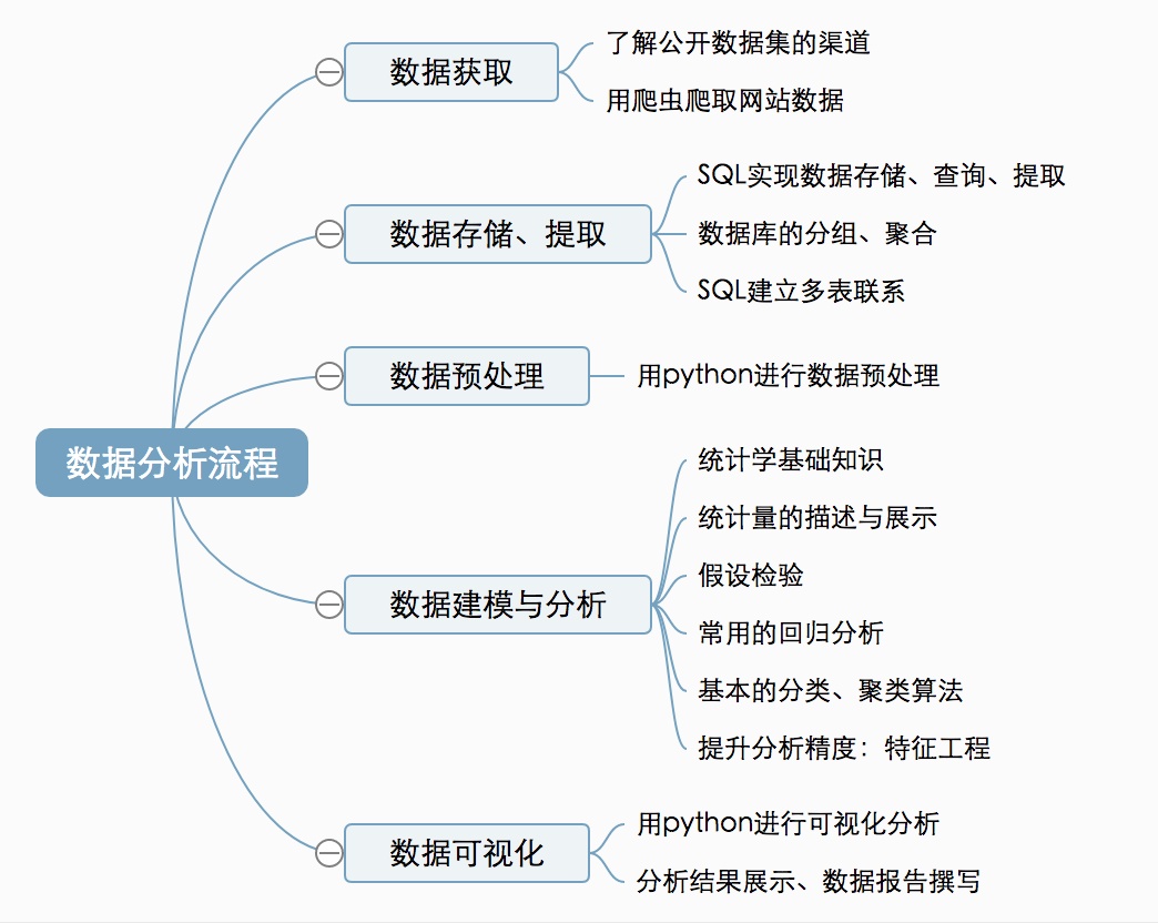 管家婆一码一肖最准资料最完整,数据决策分析驱动_苹果25.36