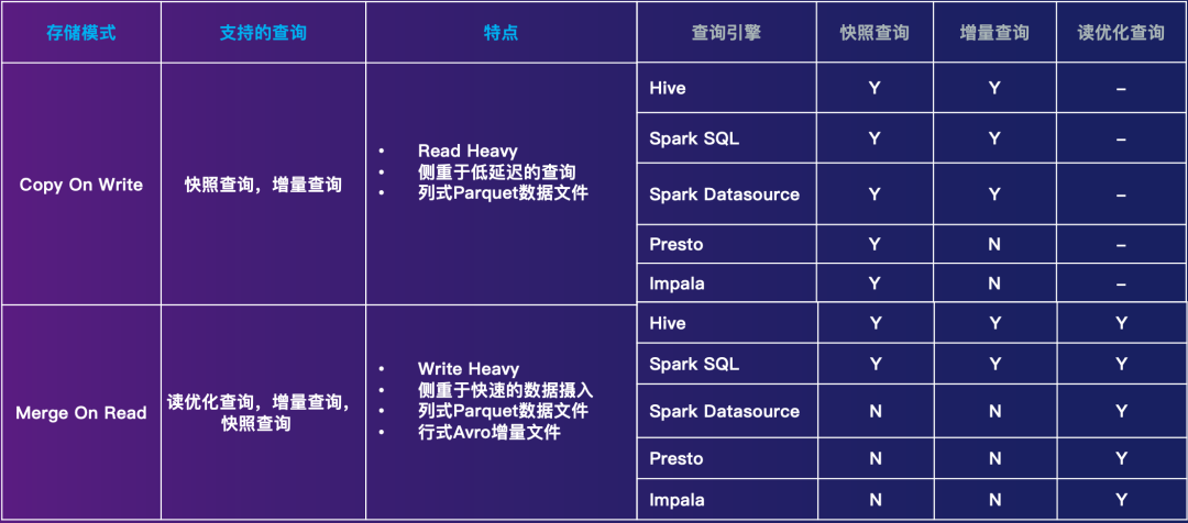 2024年资料免费大全,实际解析数据_Notebook68.825