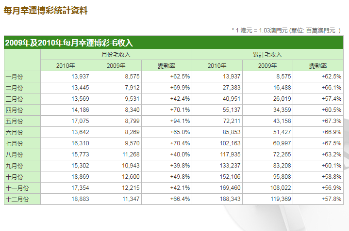 2024澳门特马今晚开什么码,专业说明解析_Advanced36.108