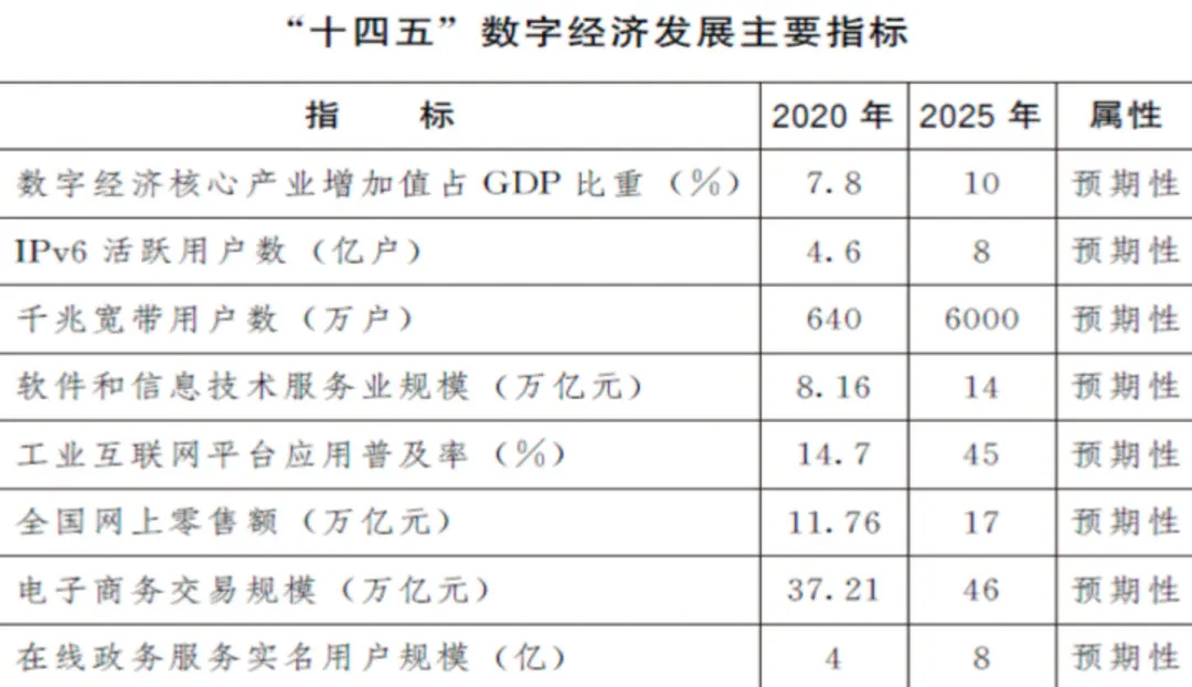 2024天天彩正版资料大全,实地数据分析计划_完整版47.748