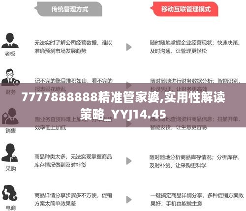 7777788888精准管家婆,重要性解释落实方法_tShop12.895