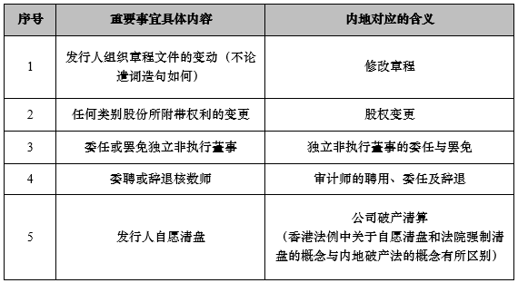 香港码2024开码历史记录,深入应用数据解析_复古版62.745