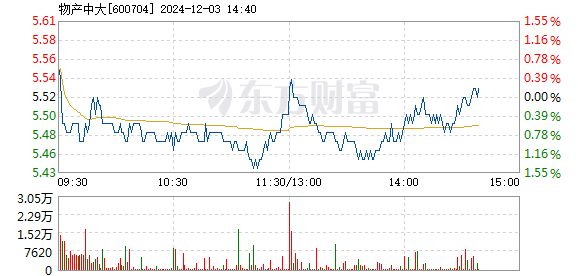 最准一肖一码一一子中特7955,定性分析说明_7DM146.171