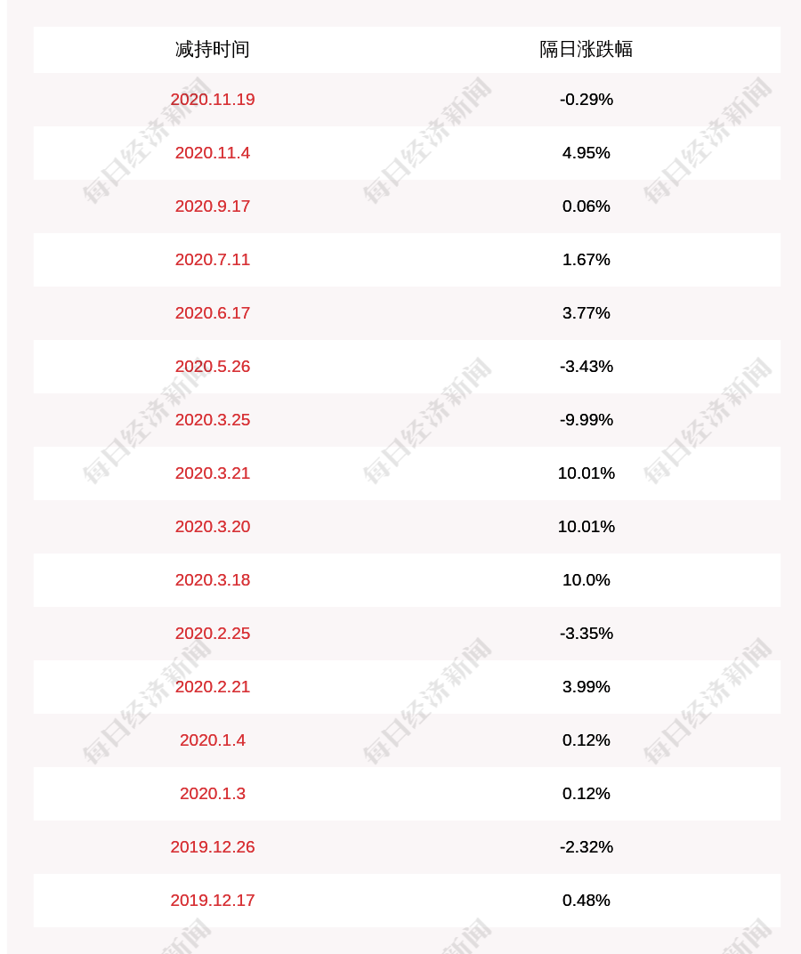 2024年澳门今晚开特马,科学依据解释定义_顶级款85.363