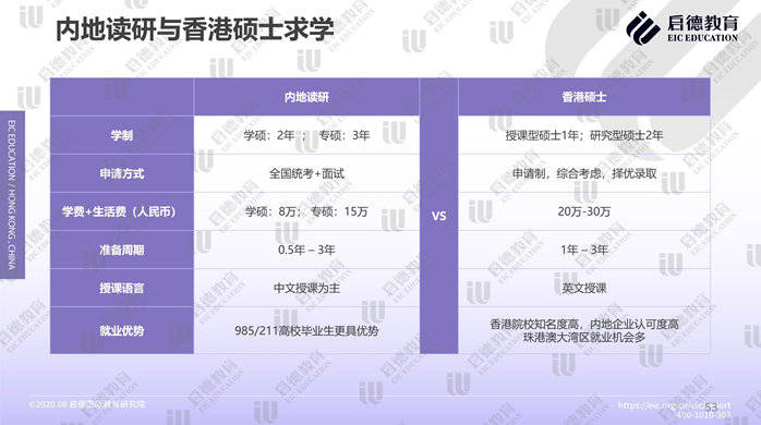 香港正版资料大全免费,实地考察数据分析_DP13.420