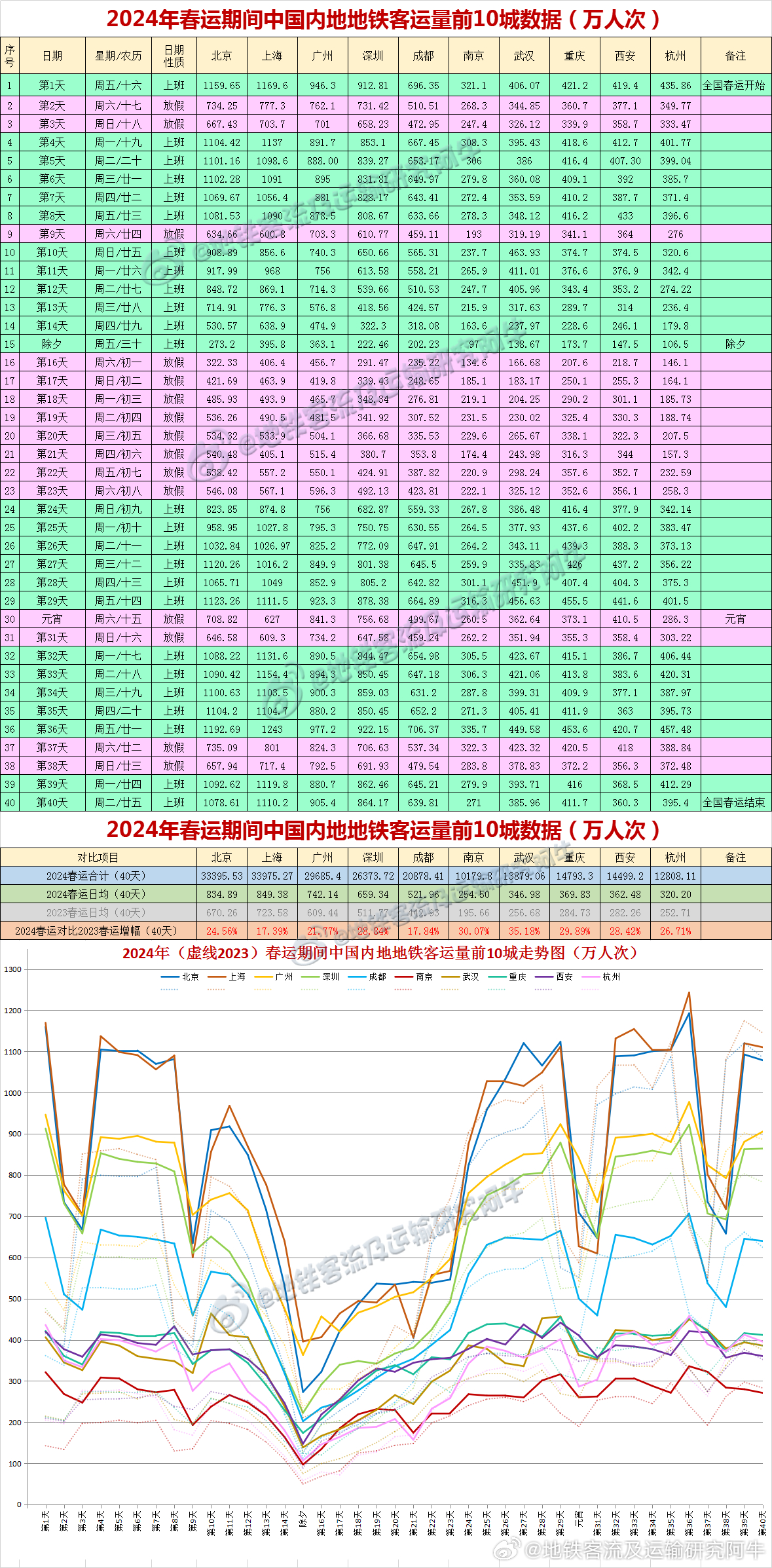 2024新奥历史开奖记录85期,经济执行方案分析_高级版96.494