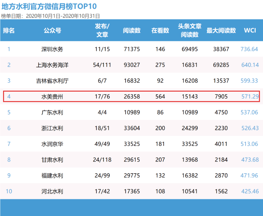 2024今晚新澳门开奖号码,实地评估数据方案_V22.184