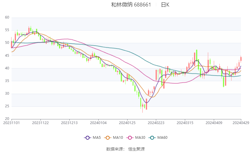 2024新澳精准资料大全,诠释解析落实_战斗版51.541