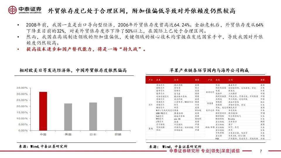 2024澳门原料免费,科技成语分析定义_XE版97.965