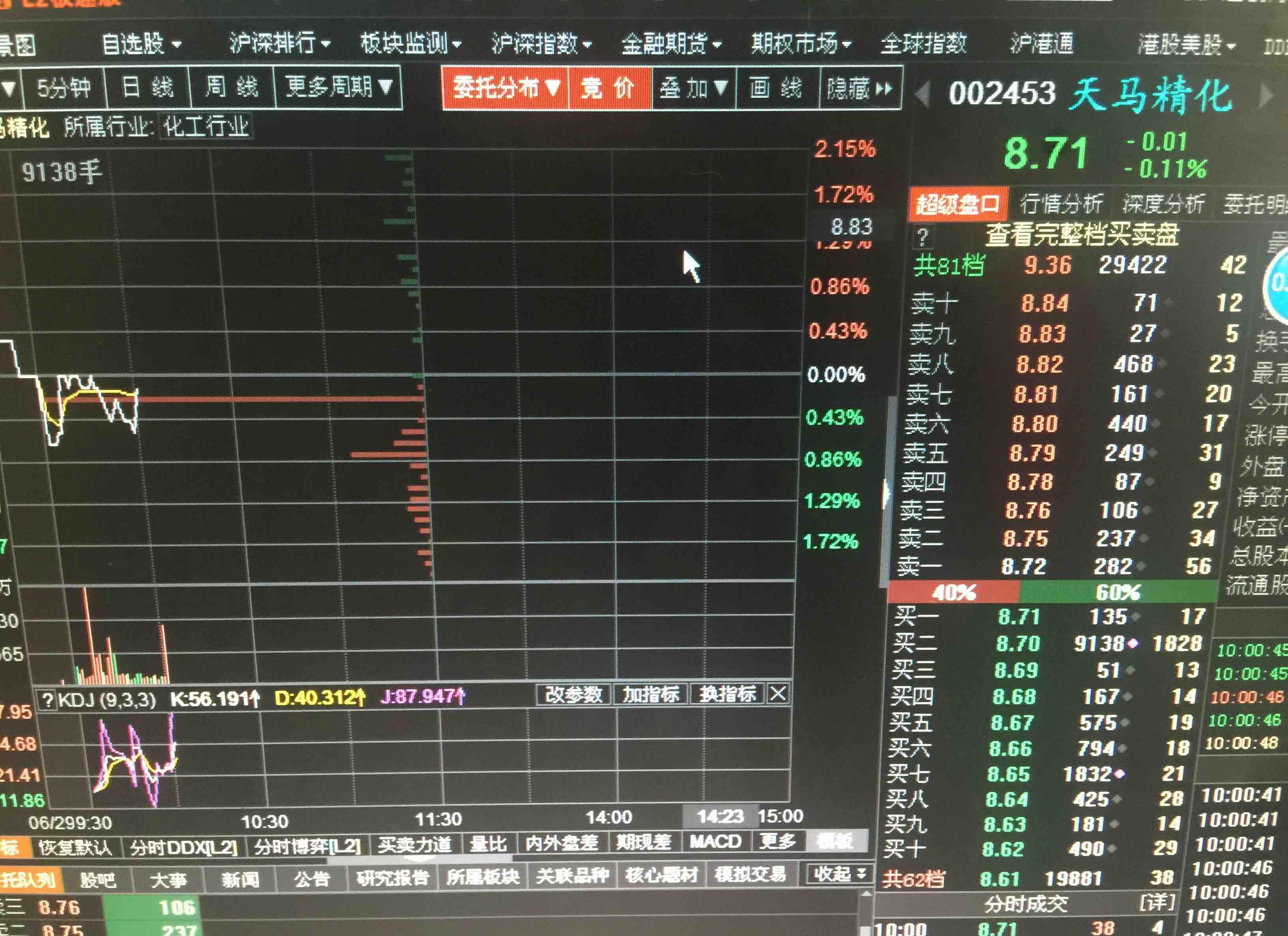 今天晚9点30开特马,数据分析驱动设计_XT48.714