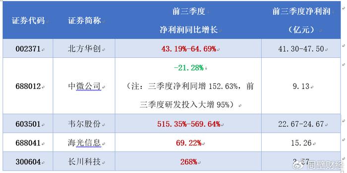 今晚澳门必中24码,稳健性策略评估_苹果39.978