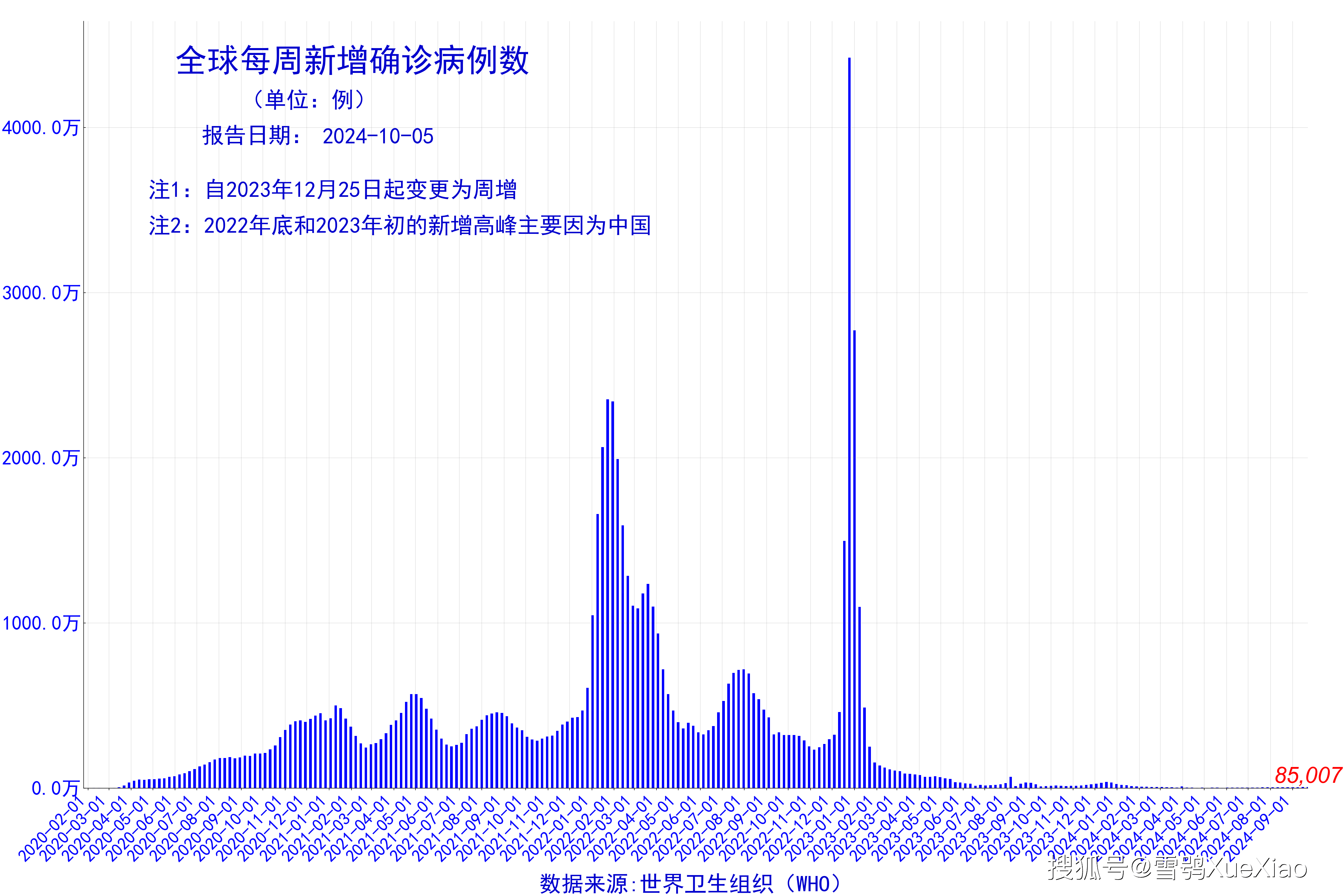 2024澳门码今晚开奖记录,数据分析驱动执行_L版30.767