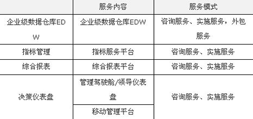 最准一码一肖100开封,数据整合计划解析_Harmony款84.579