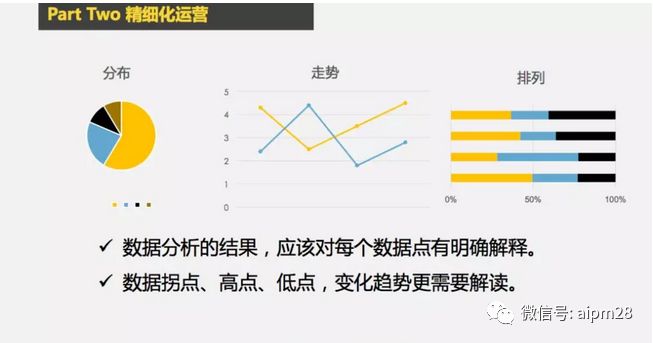 新澳门彩出号综合走势,精细策略分析_尊贵款80.481