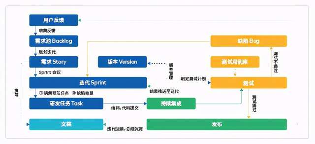 澳门最精准正最精准龙门客栈,系统化评估说明_VE版62.395