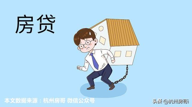 杭州房贷政策最新动态全面解析