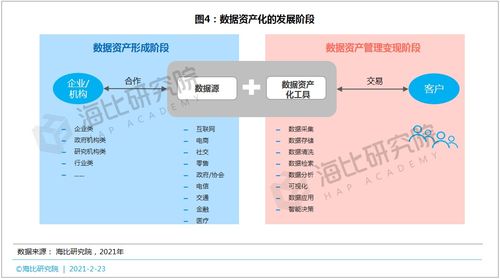 澳门内部最准资料澳门,综合数据解释定义_创新版13.692