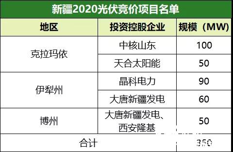 2024新澳门今晚开特马直播,统计解答解析说明_挑战版33.954