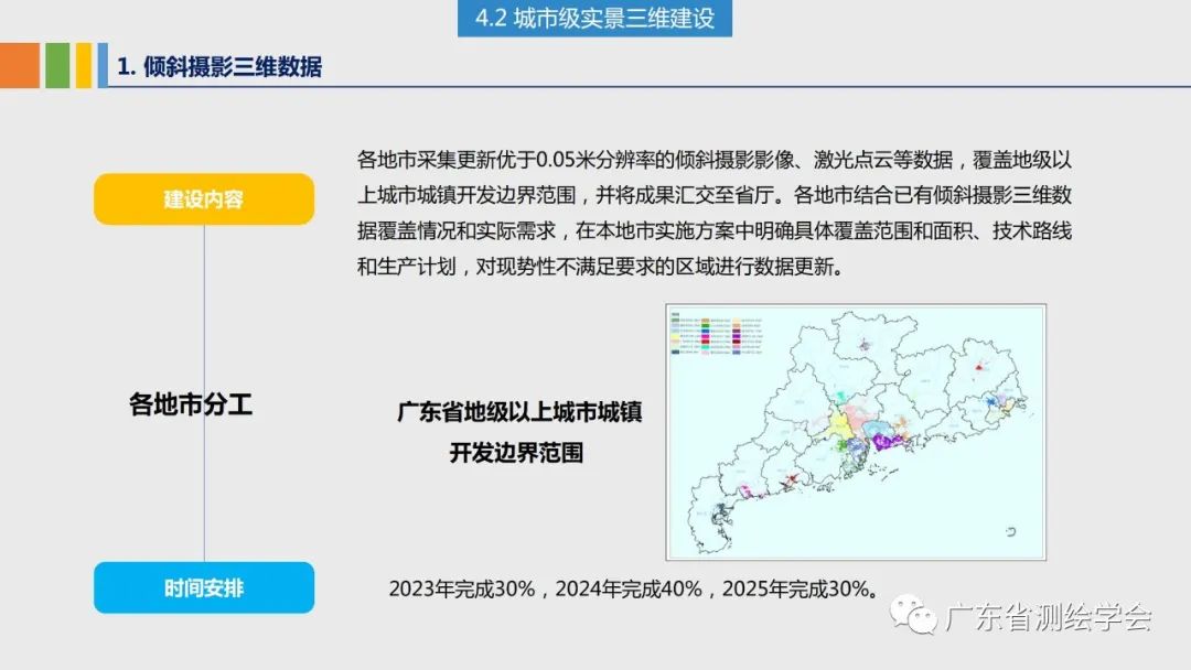 广东八二站82187,高速方案规划响应_U82.102