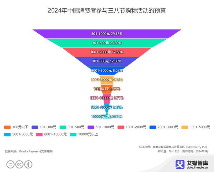 2024年澳门正版免费,数据支持策略分析_Gold58.159