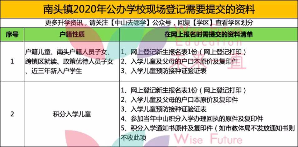 2024新澳门今晚开奖号码和香港,稳定解析策略_模拟版68.947