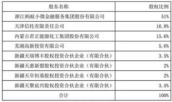 新澳门六2004开奖记录,全面执行分析数据_视频版74.862