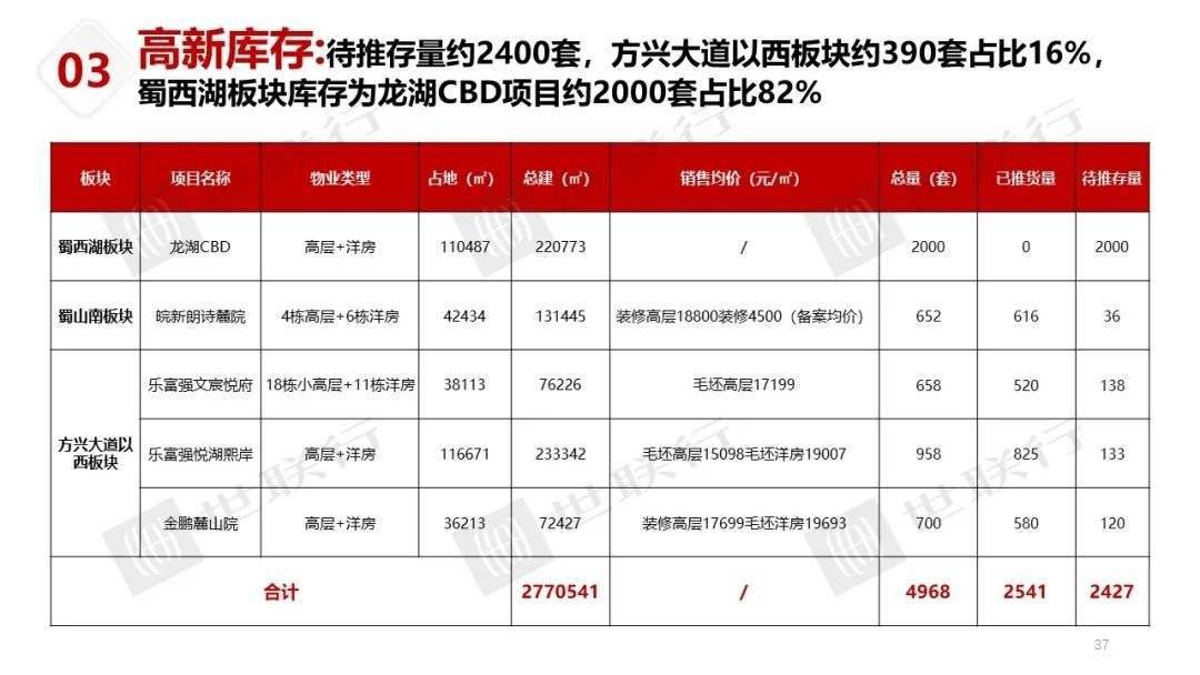 2024年12月4日 第70页