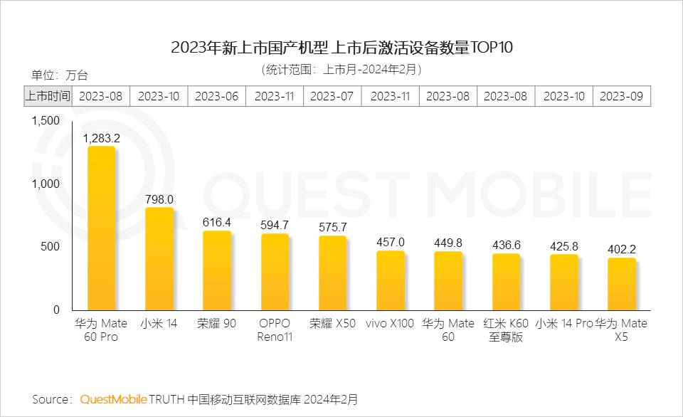 澳门大众网资料免费大_公开,适用性方案解析_特别版81.938