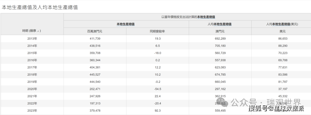 2023澳门天天正版资料,数据驱动计划设计_bundle75.228