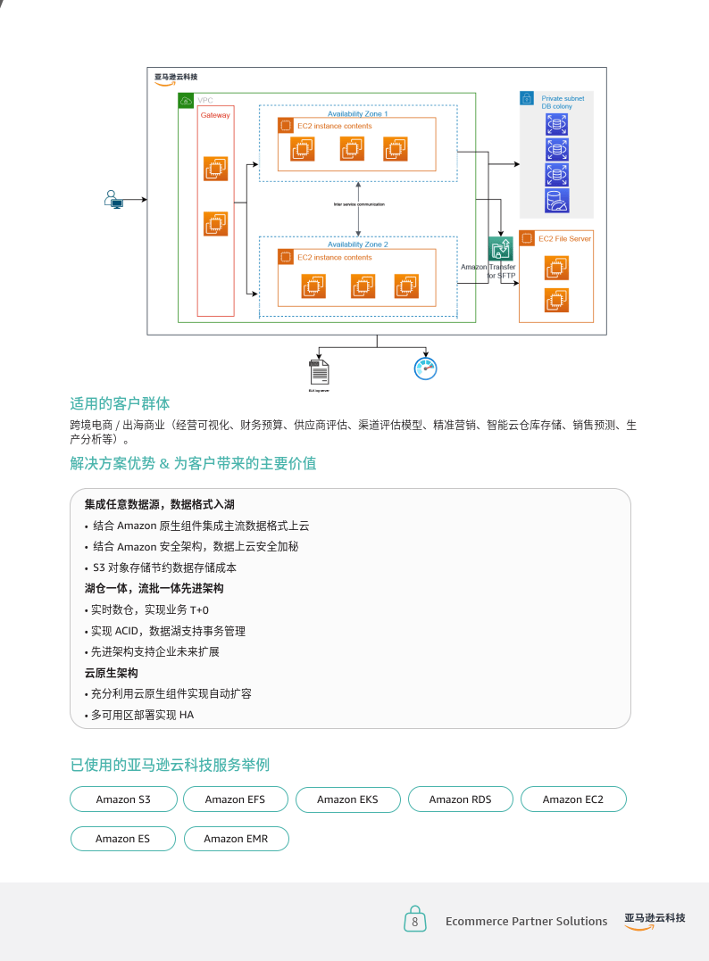 新奥门内部免费资料精准大全,深入数据执行方案_FHD98.421