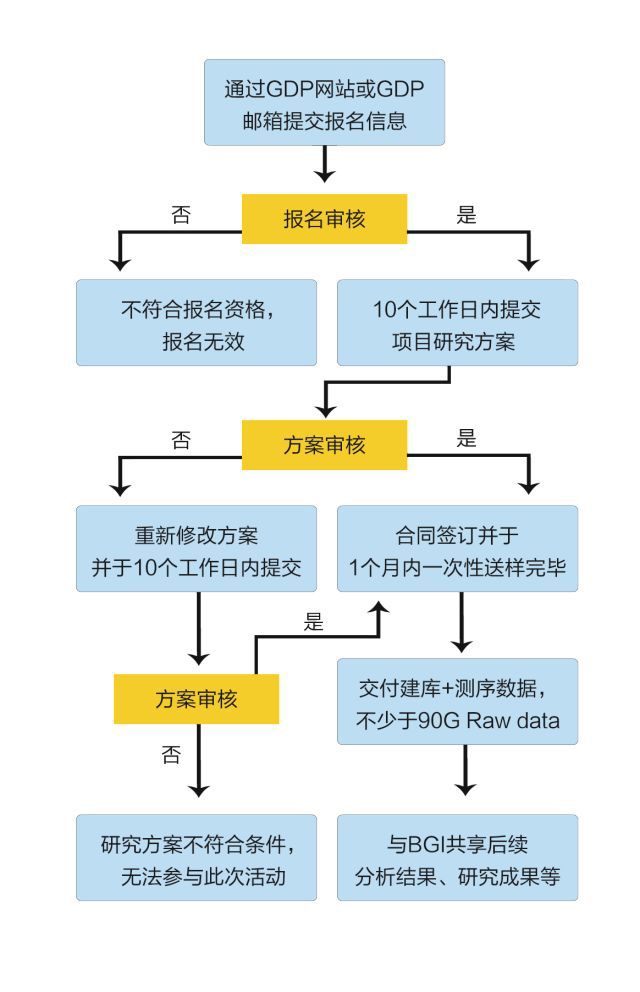 新澳全年免费资料大全,稳定评估计划方案_限量版22.389