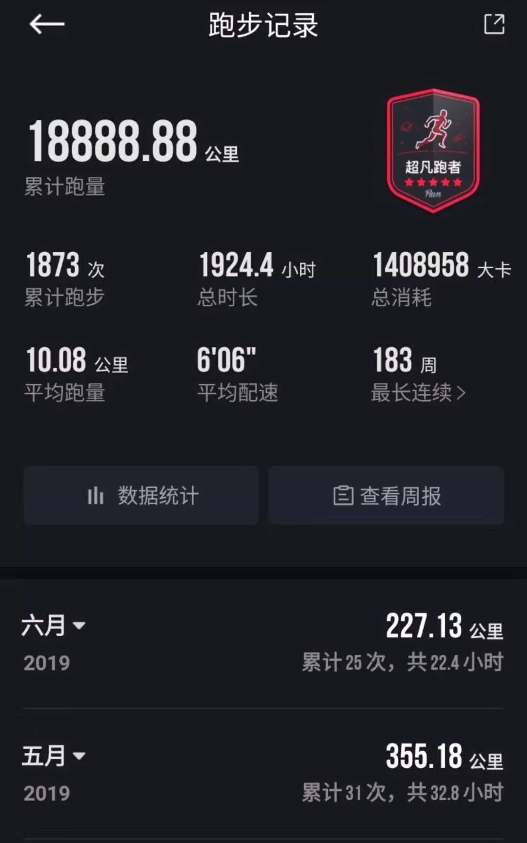 777778888精准跑狗,持久设计方案_WearOS56.777