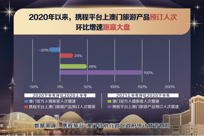 大众网官网澳门今晚开奖结果,实地验证数据设计_5DM22.940