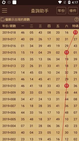 2024澳门天天开好彩大全正版优势评测,准确资料解释落实_MT75.243