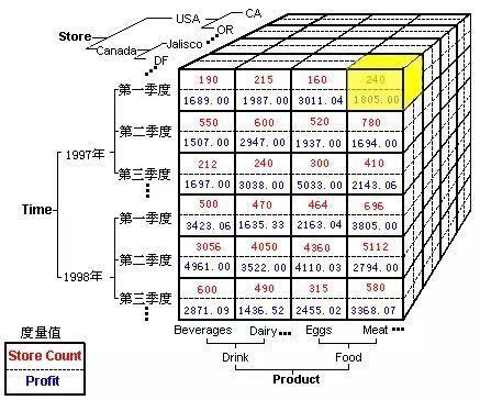 澳门正版内部免费资料,数据驱动分析决策_Advanced36.108