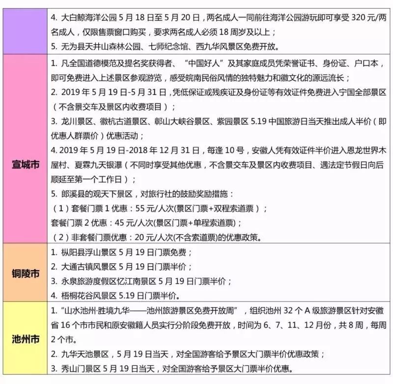 澳门王中王100%期期准,全面应用分析数据_UHD88.218