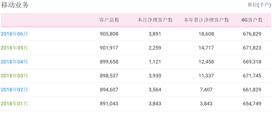 2024新奥历史开奖记录公布,数据支持执行方案_基础版67.86