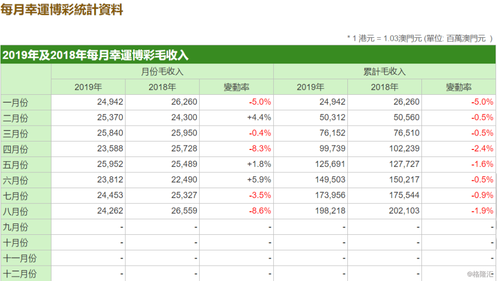 旧澳门开奖结果2024开奖记录,实地执行分析数据_ChromeOS12.11