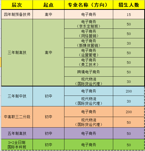 新澳全年免费资料大全,涵盖广泛的说明方法_专业款72.596