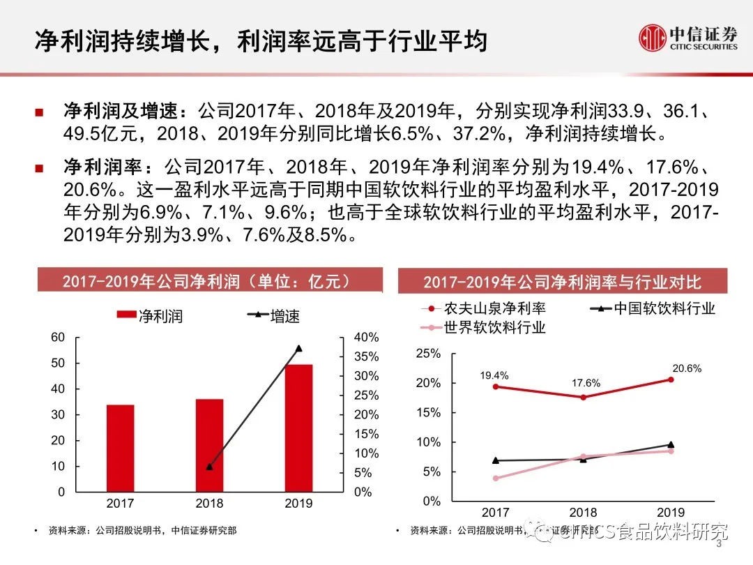 2024澳门新奥走势图,权威说明解析_Harmony款84.579