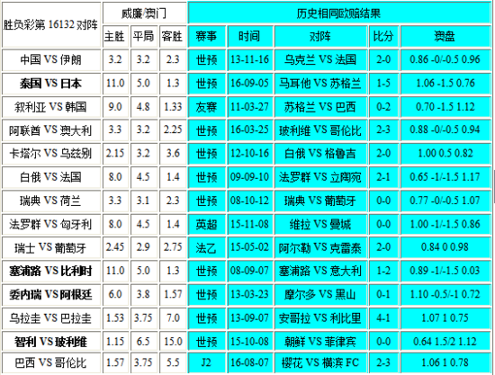 2024新澳门彩生肖走势图,整体规划执行讲解_VR23.753