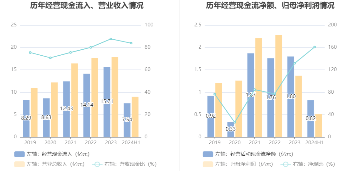 2024年黄大仙三肖三码,平衡指导策略_SP77.790