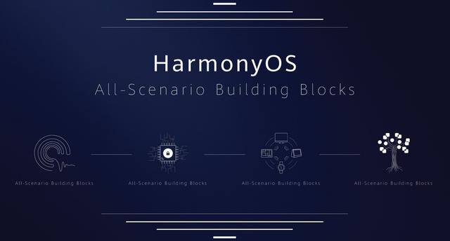 澳彩资料免费的资料大全wwe,权威分析说明_HarmonyOS92.852