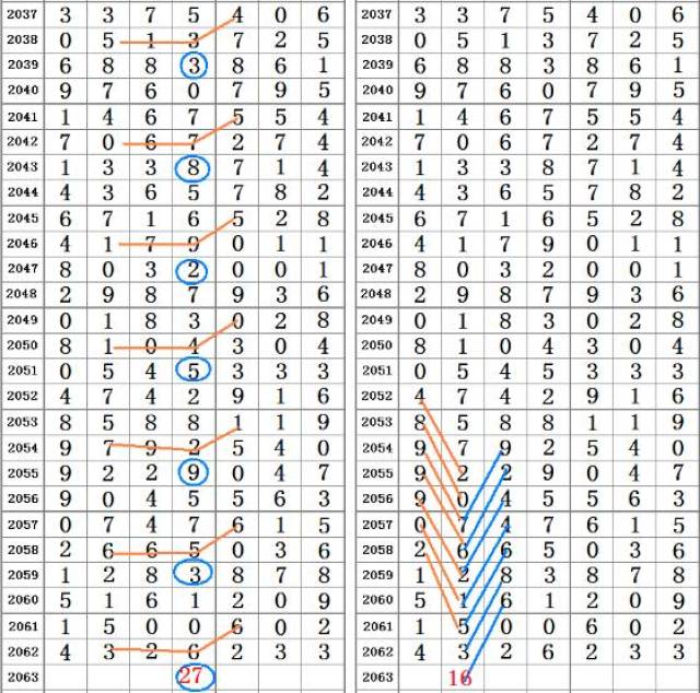 二四六澳彩图库资料大全一,稳定评估计划_Plus57.693